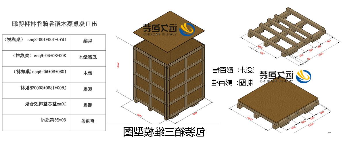 <a href='http://roh3.ytxdh.com'>买球平台</a>的设计需要考虑流通环境和经济性